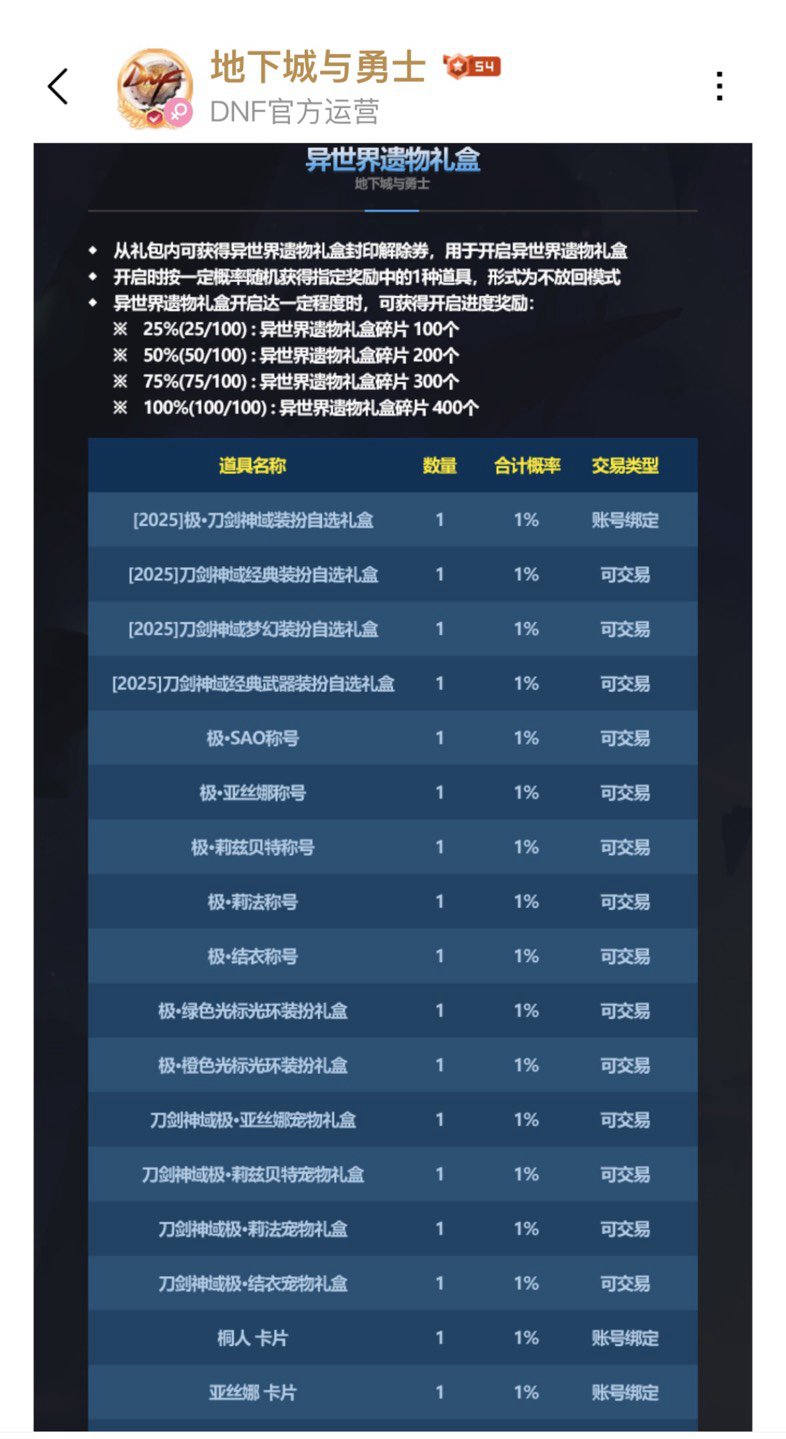 80一套，有14个回血道具，所以？1