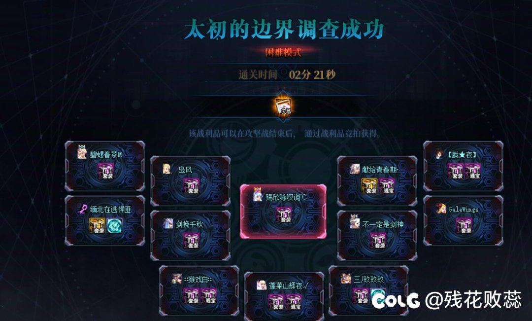 跨一晚上流水小团体收人。5