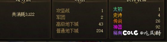 就叫《2000把深渊没有太初》2
