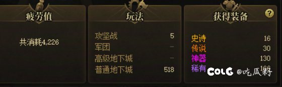 就叫《2000把深渊没有太初》4