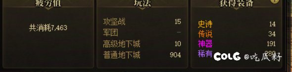 真有惊喜，无保底深渊和策划去SPA1