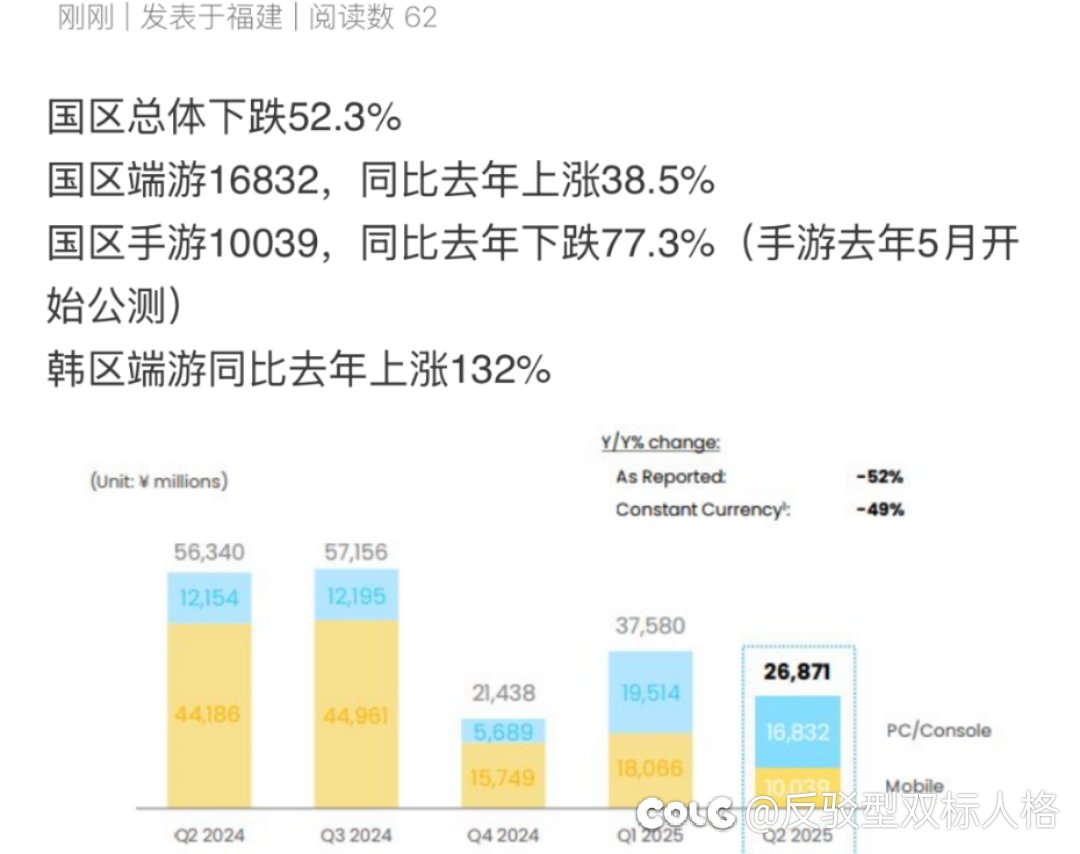 看来我预测的没错1