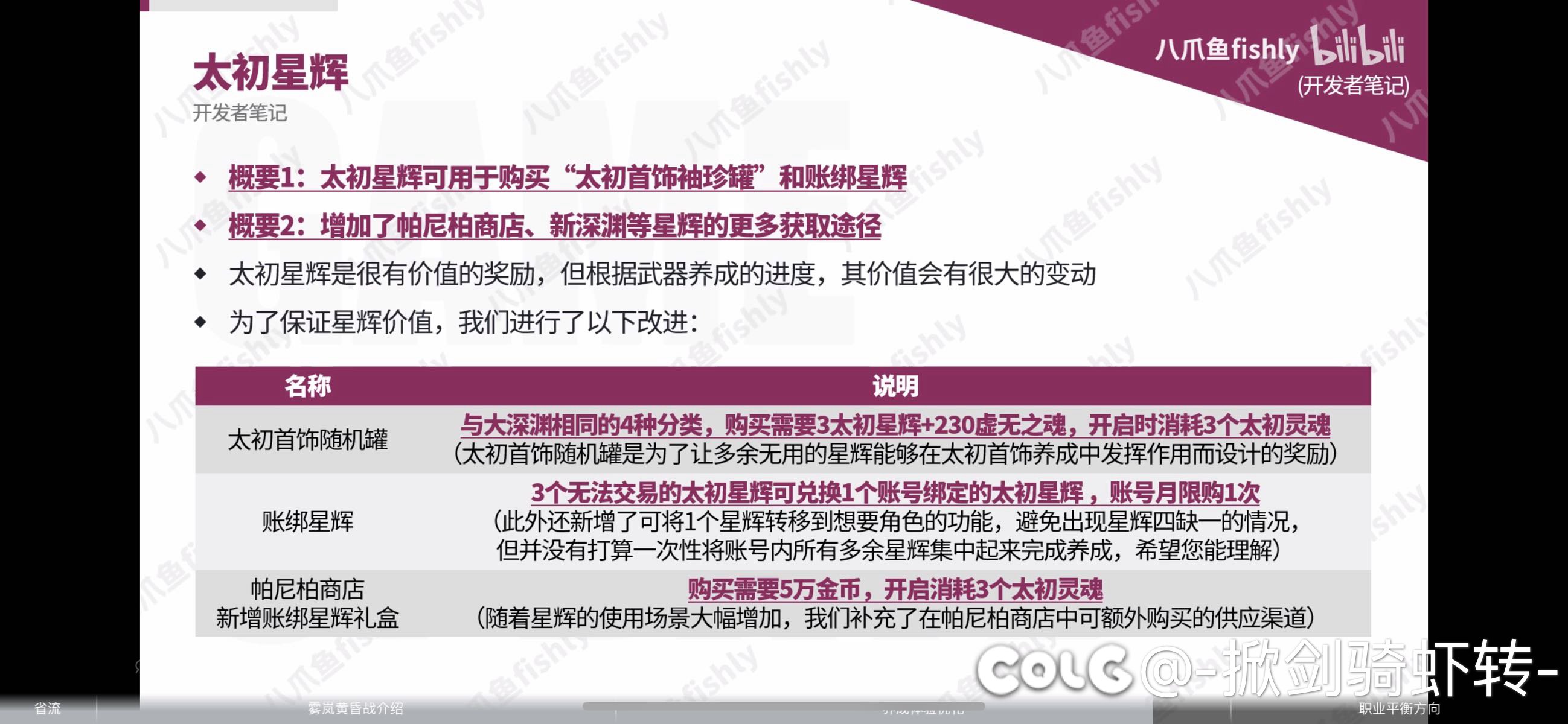 这次更新的真棒1