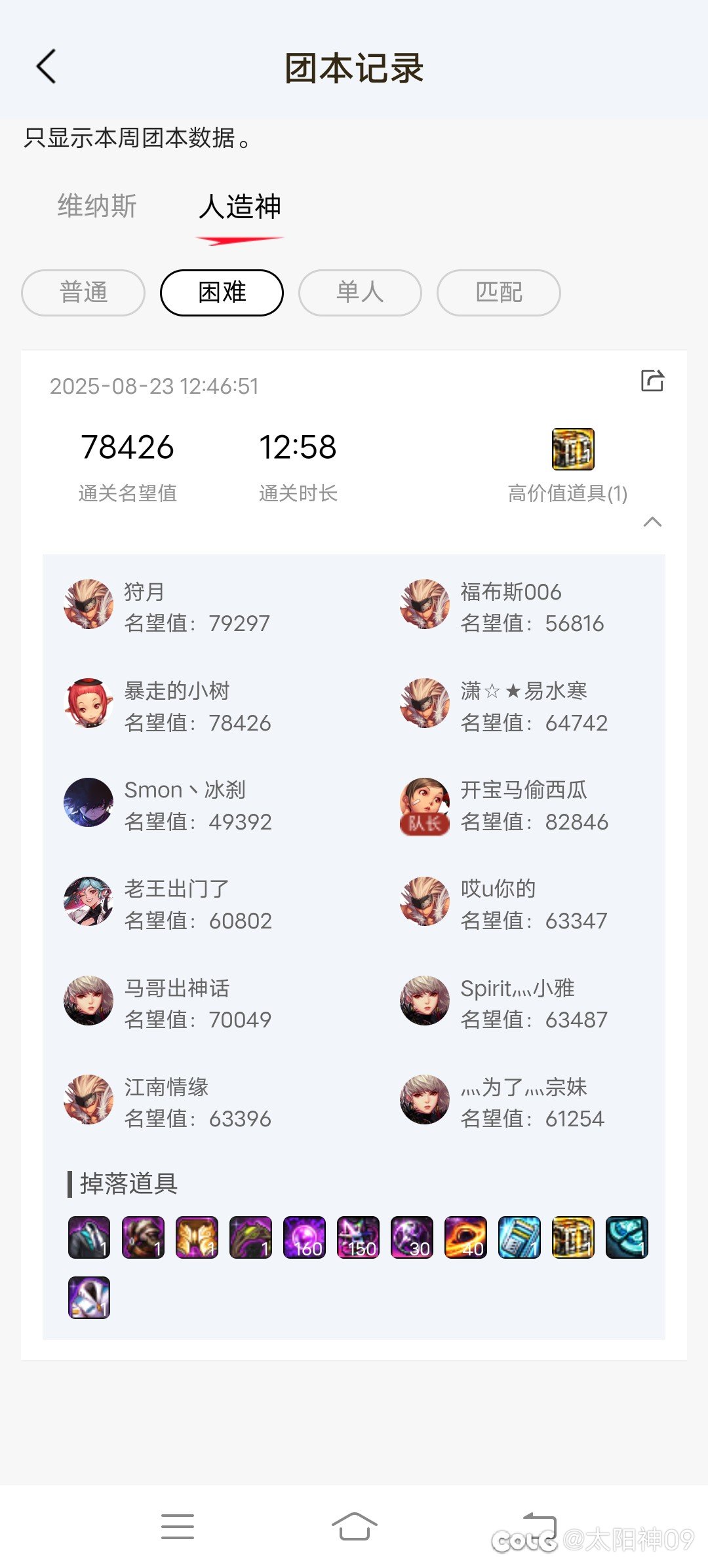 困难人造神的竞拍概率太低了1