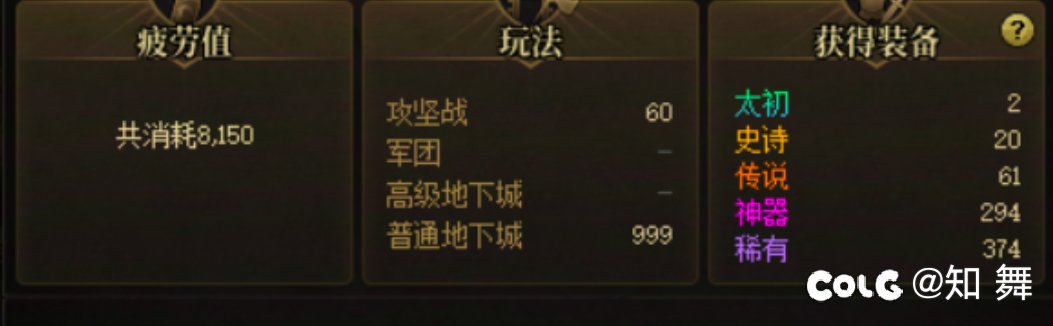 两天怕你摆出现次数差距挺大的1