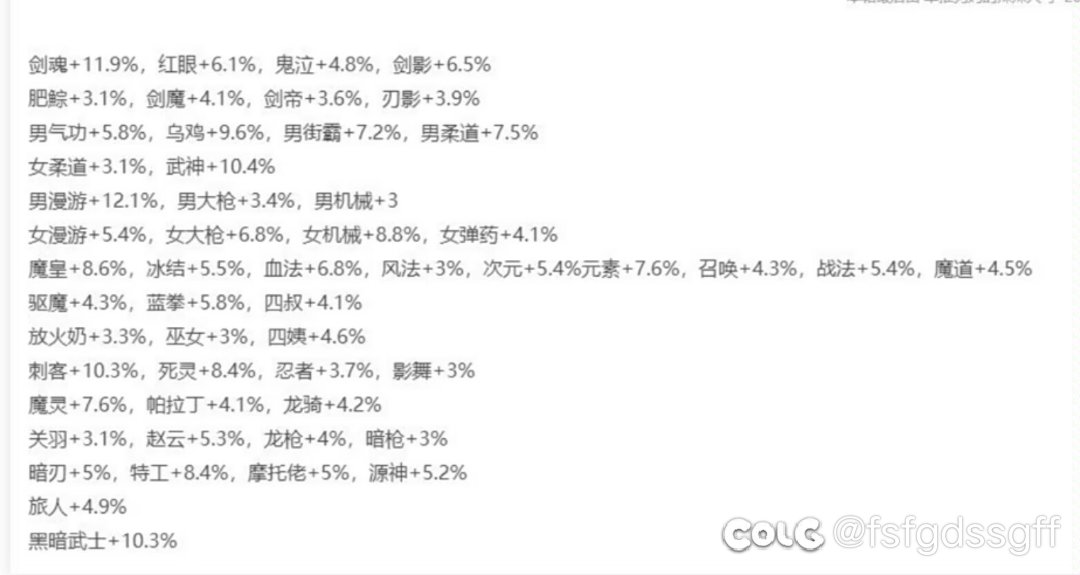 爆了爆了，图片不保真，剑魂加11是我没想到的1