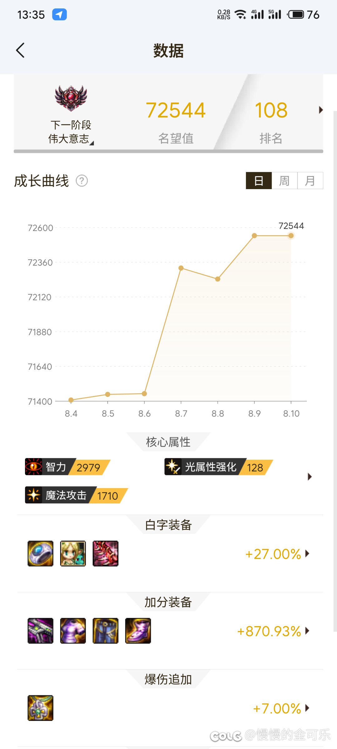有没有助手遇到过这种情况的1