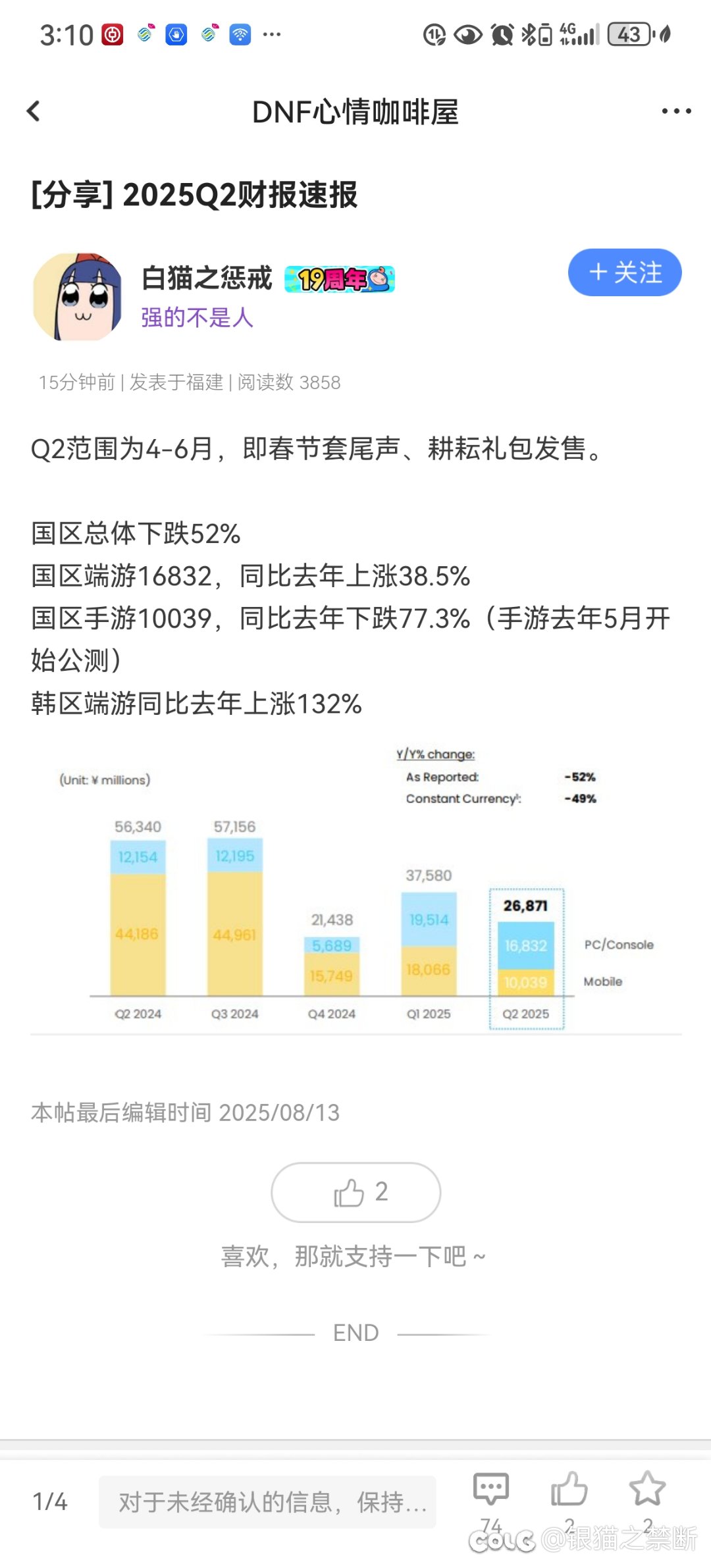 有什么用？白狐狸已经胜利了1