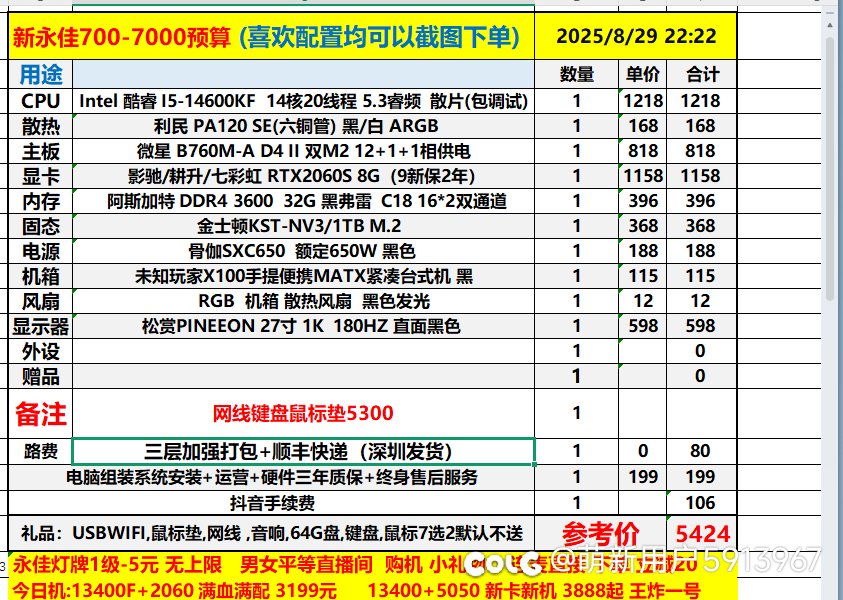 懂电脑的哥哥帮我看看这行吗1