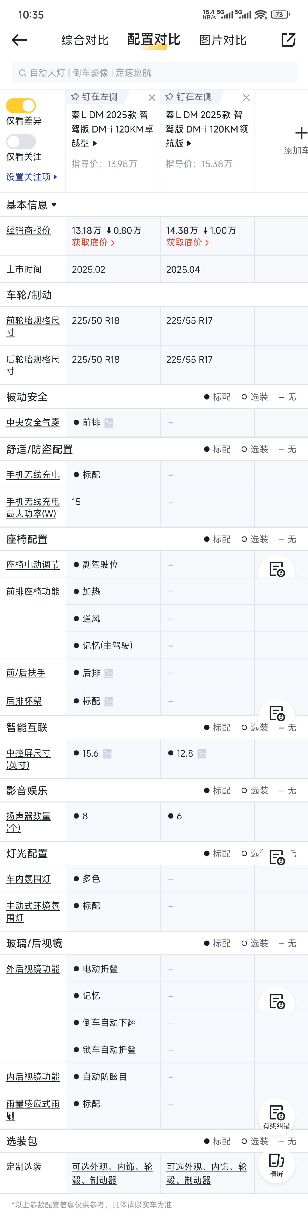 秦L这领航版是啥操作1