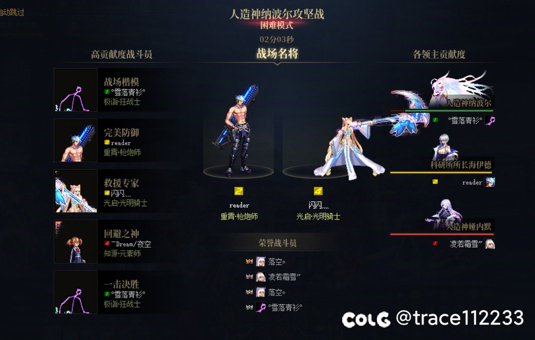 跨六周6晚间团雾蓝收人 门槛7.82