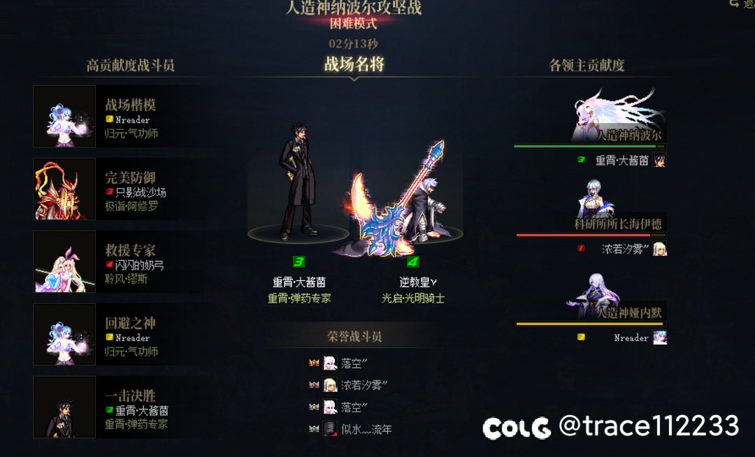 跨六周6晚间团雾蓝收人 门槛7.83