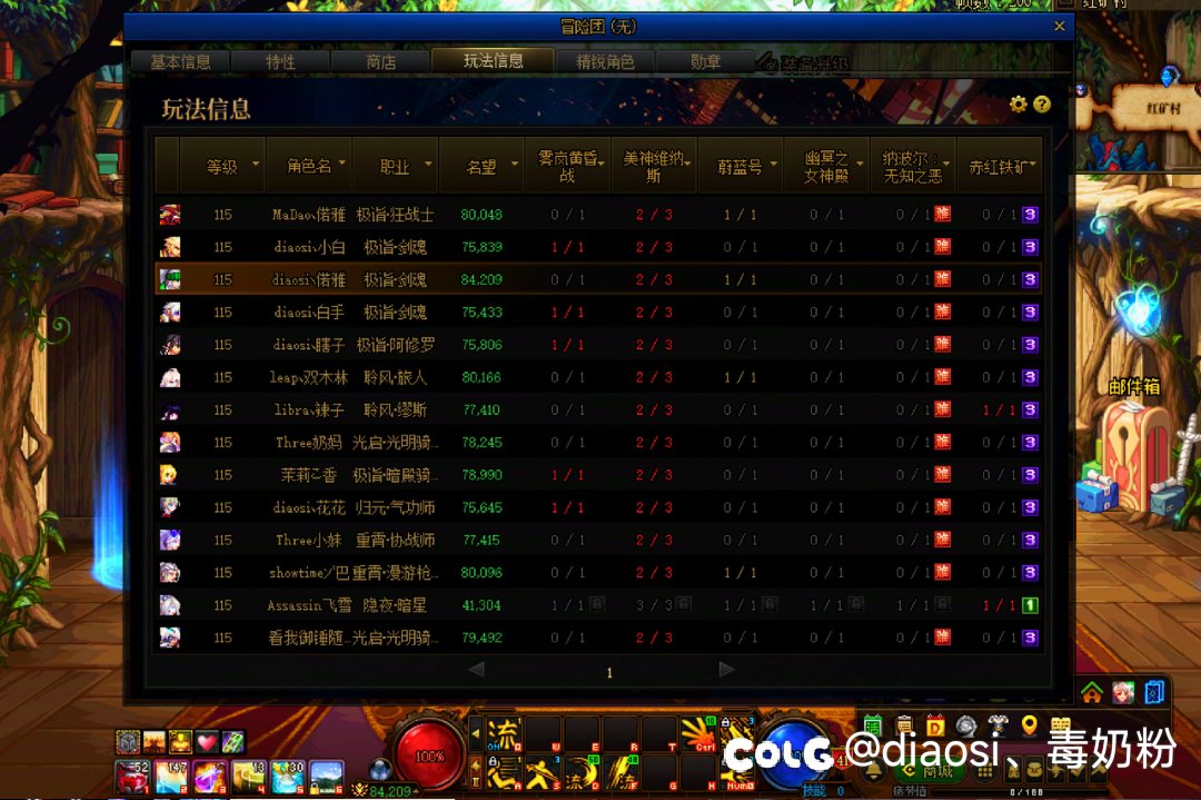 光环称号13个角色都拿了 还行2