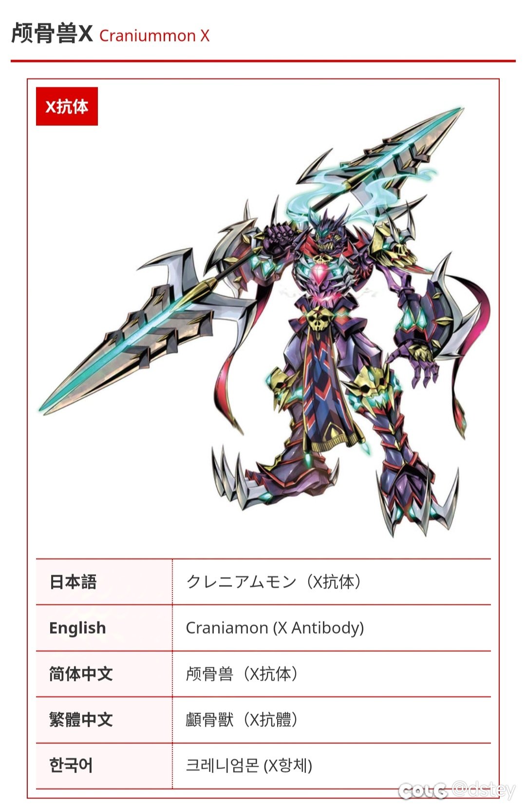 【数码宝贝联动猜想】——魔枪士篇8