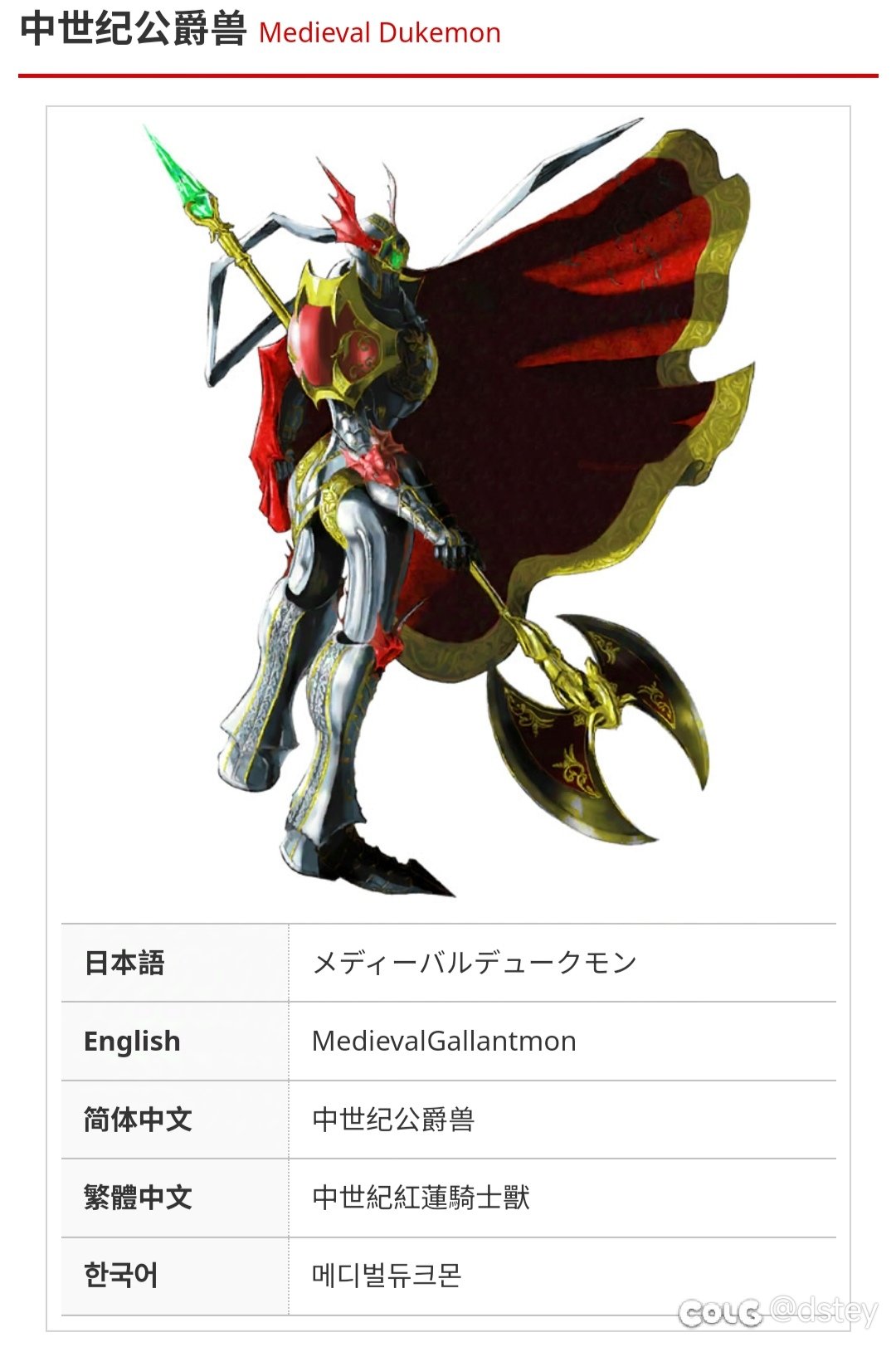 【数码宝贝联动猜想】——魔枪士篇11