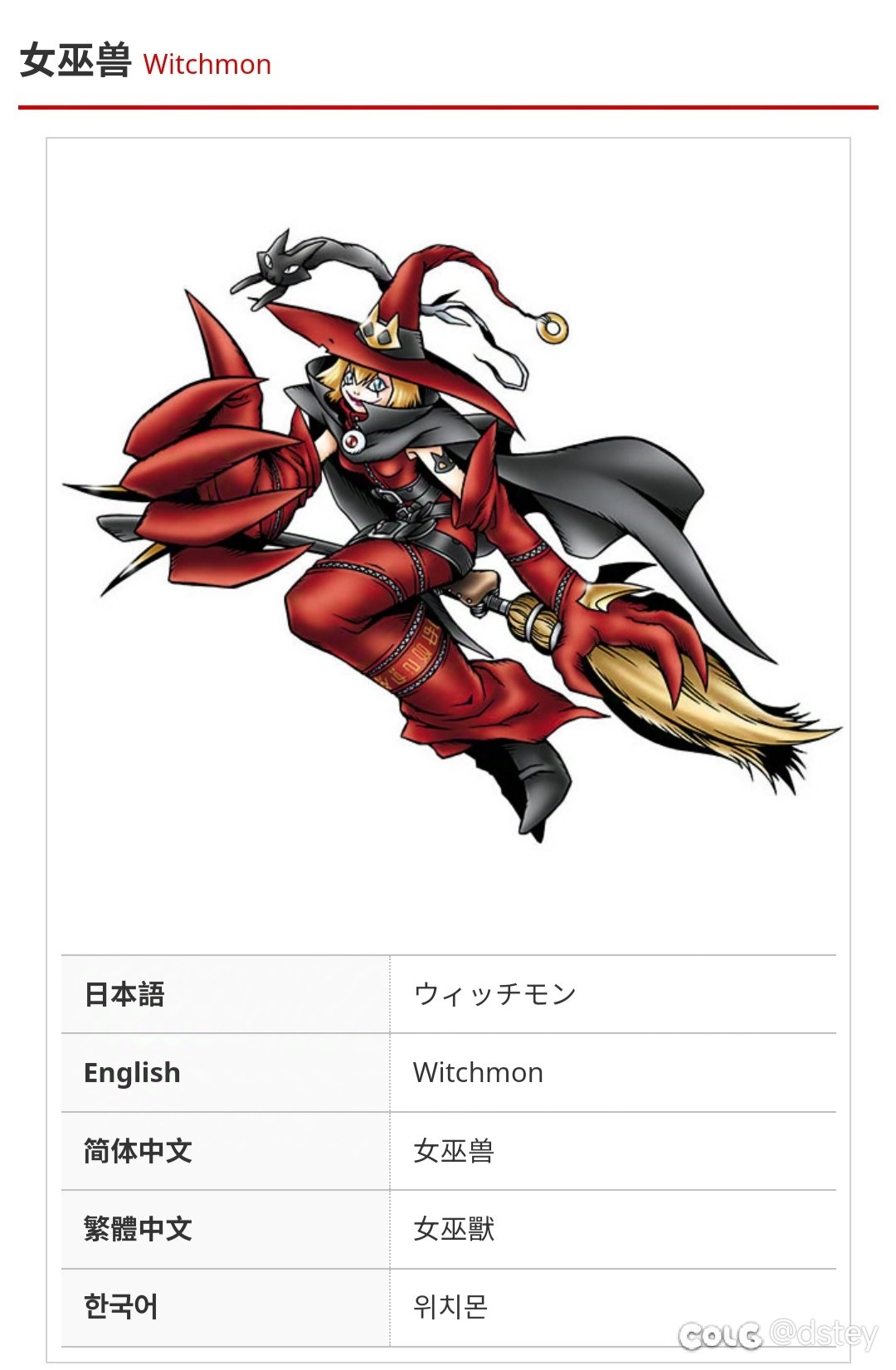 【数码宝贝联动猜想】——女魔法师篇6