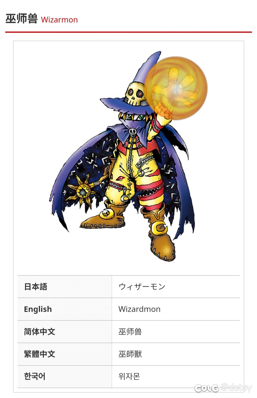 【数码宝贝联动猜想】——男魔法师篇2