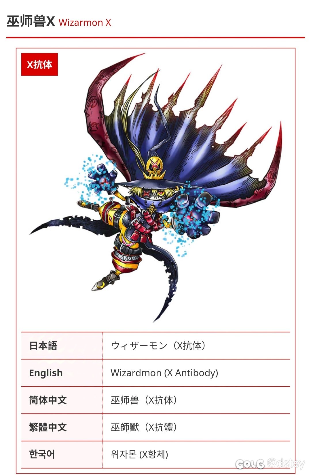 【数码宝贝联动猜想】——男魔法师篇5