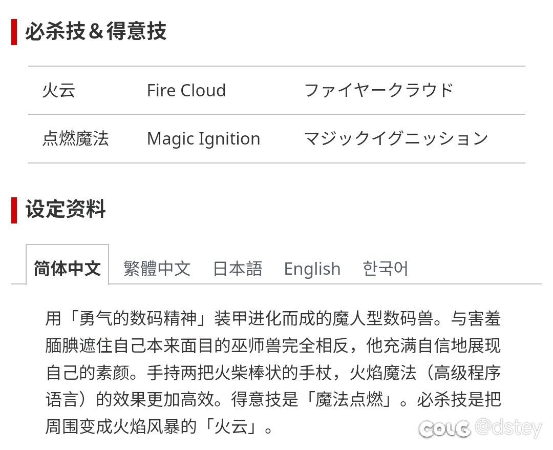 【数码宝贝联动猜想】——男魔法师篇9