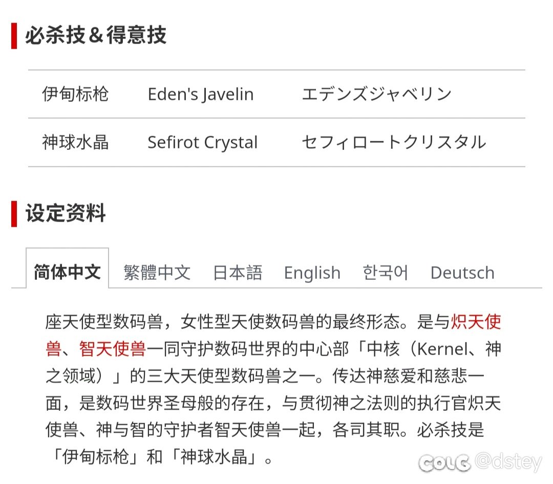 【数码宝贝联动猜想】——女圣职者篇3