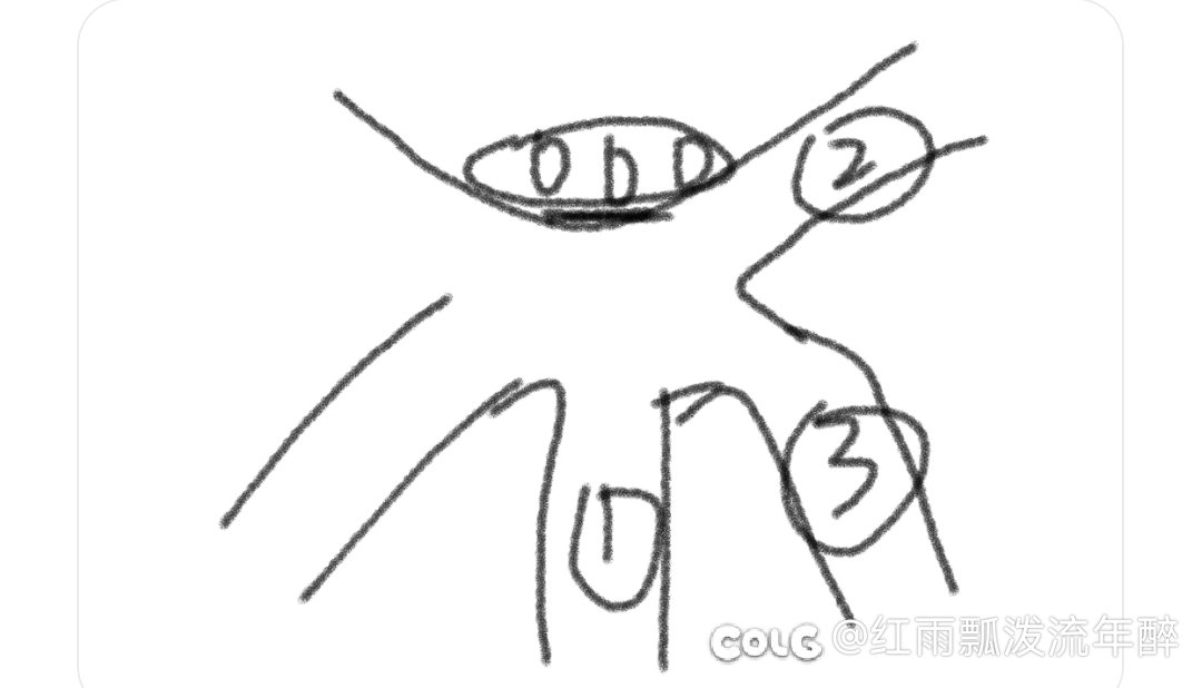 信号灯1
