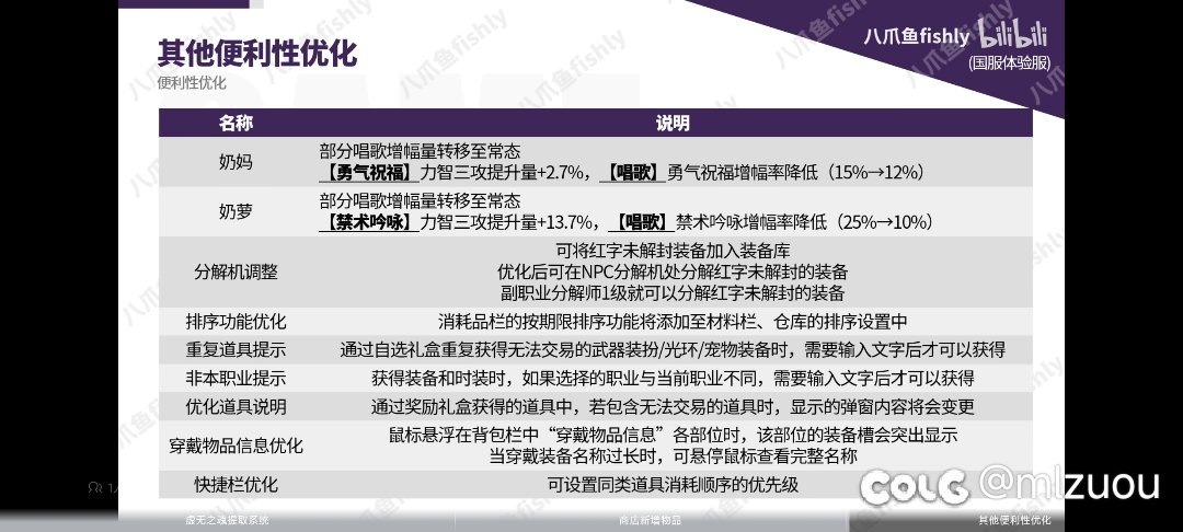 9.11直接实装圣歌死命系数部分转移到buff本体1