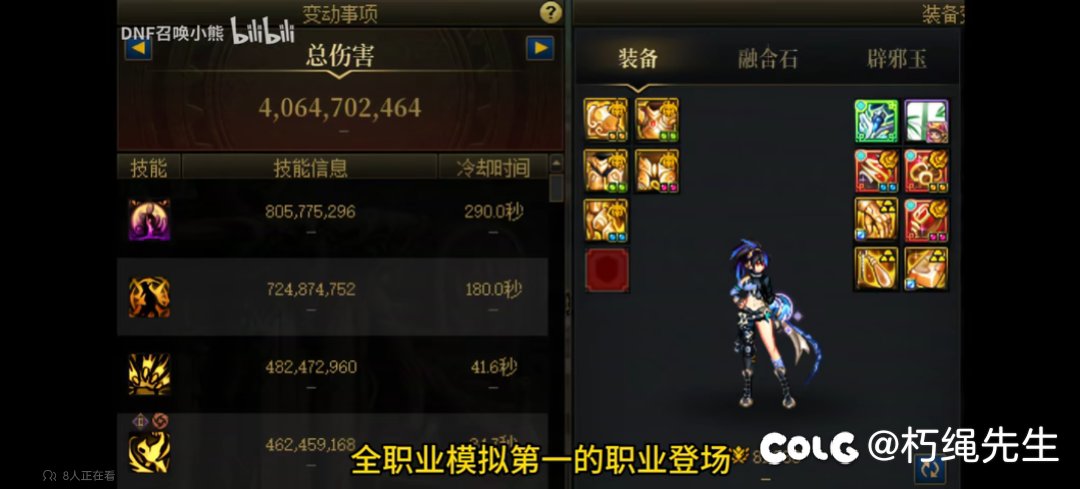 模拟的差距已经接近一倍了。2