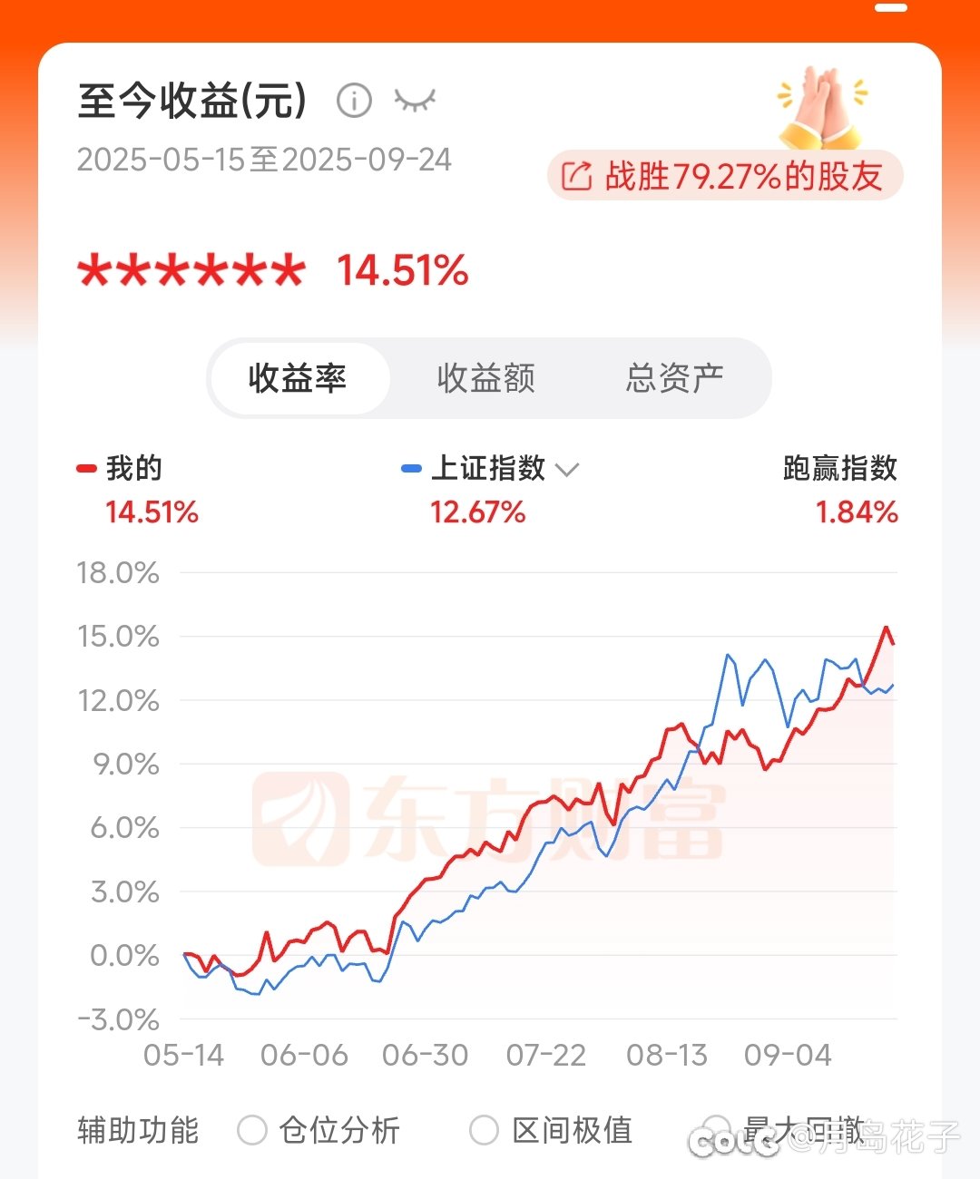 0924牛市起点一周年纪念1