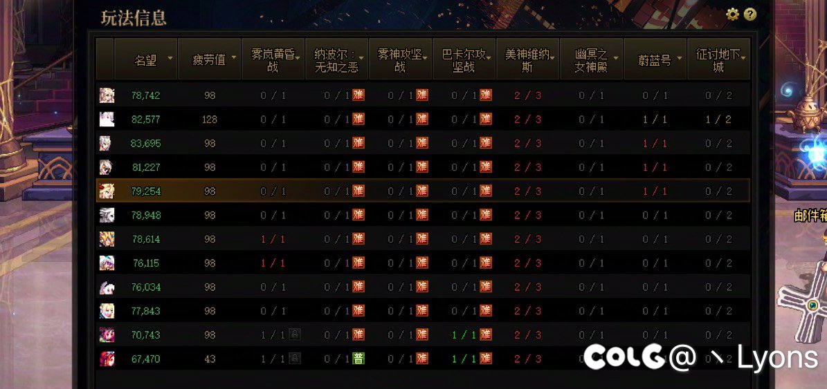 开荒结束，大日秒之2