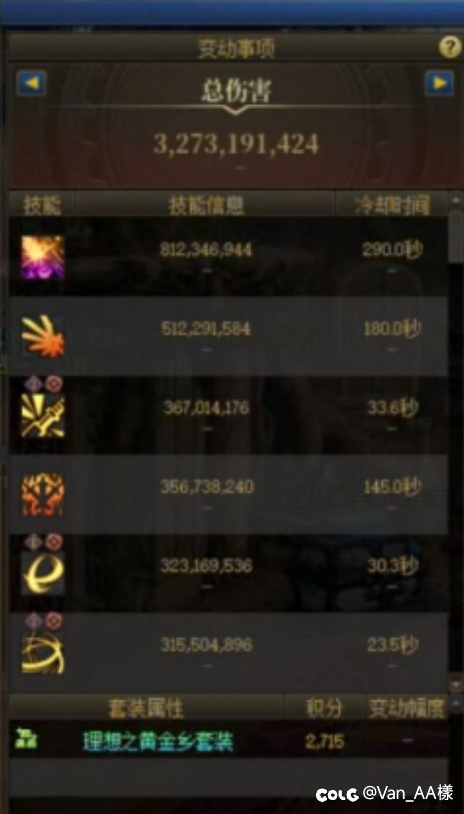 算了一下感觉金秋礼包的提升也就那样1
