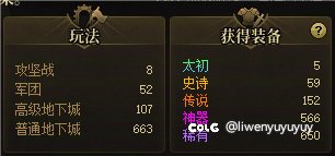 昨天是我115版本以来出装备最多的一天1