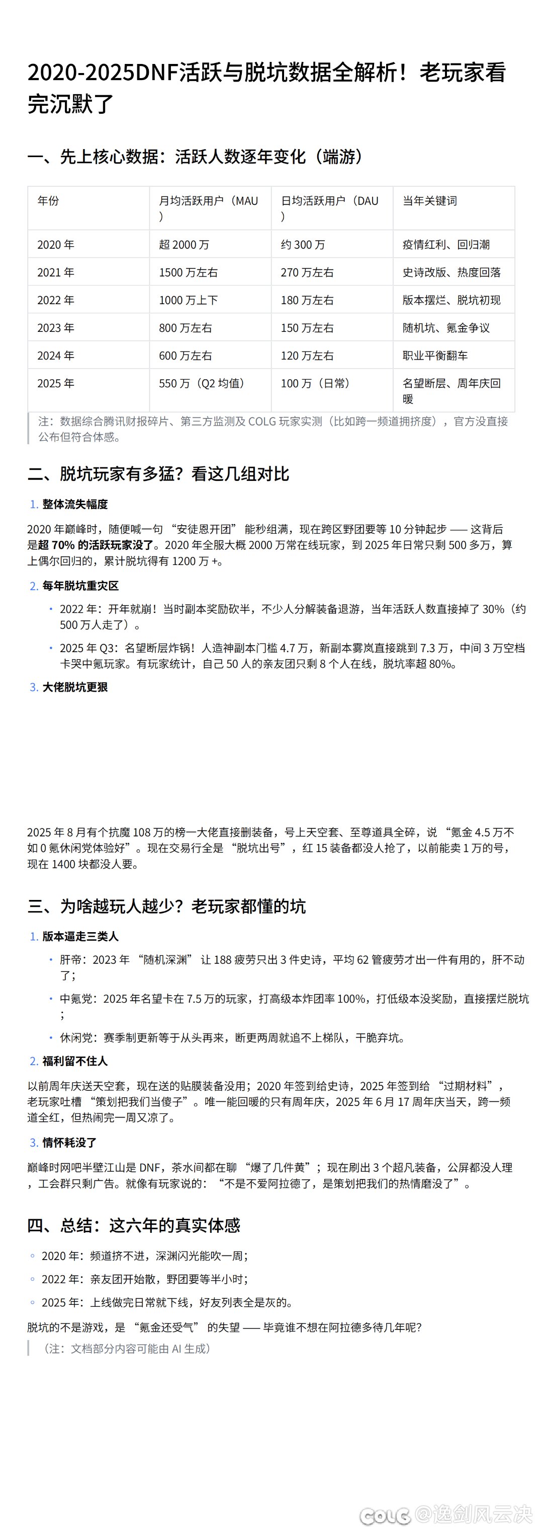 简单用 AI 看一下这六年的数字1