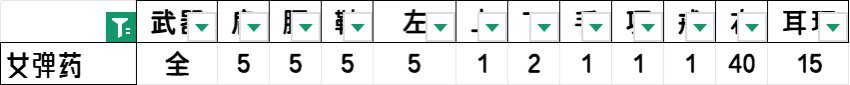 小号达成，红十一无尊8w名望4