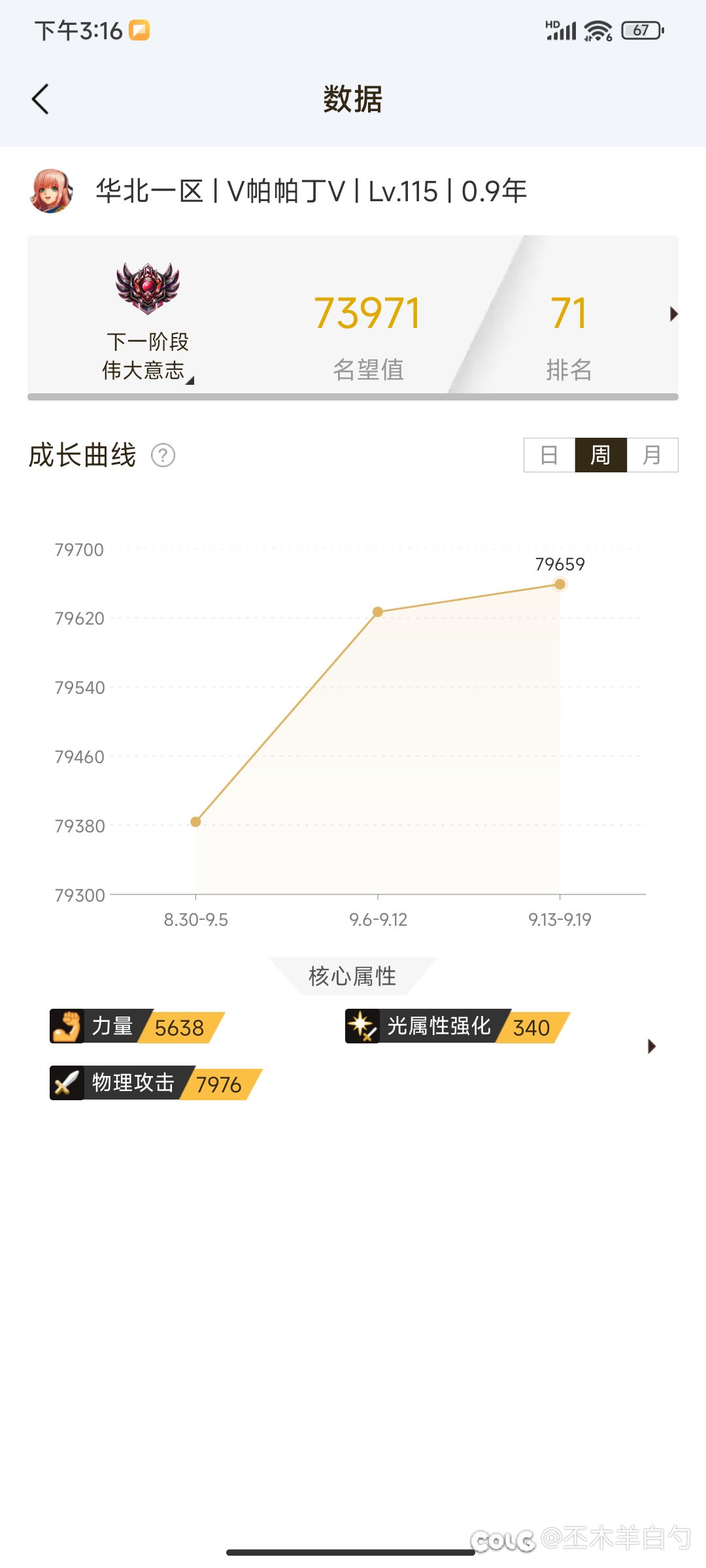运气加稍微投入一点资源不应该叫才是认真玩。1