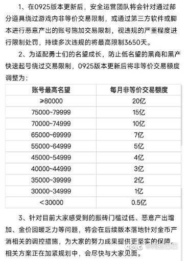 没看懂这个啥意思，是不是以后不能通过高等价的材料给其他号金币了。1