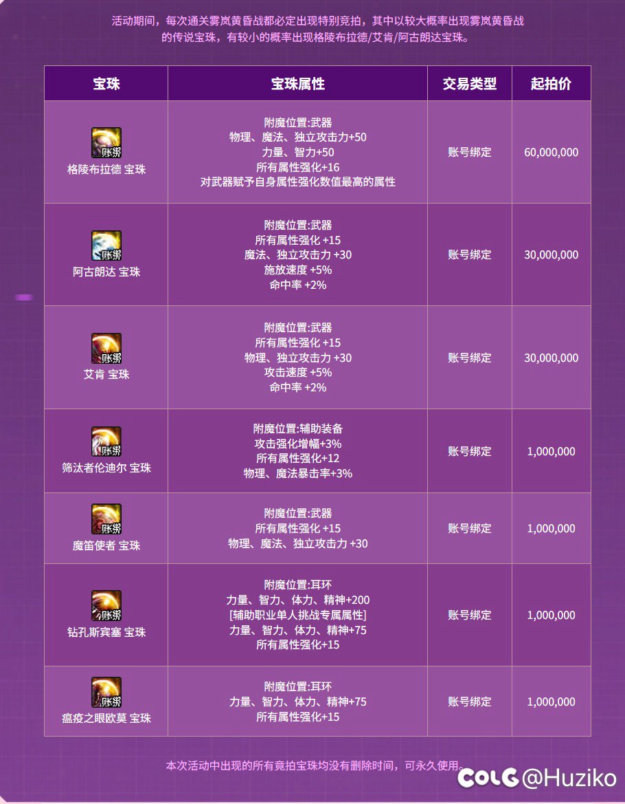 3000w的艾肯谁他妈买啊1