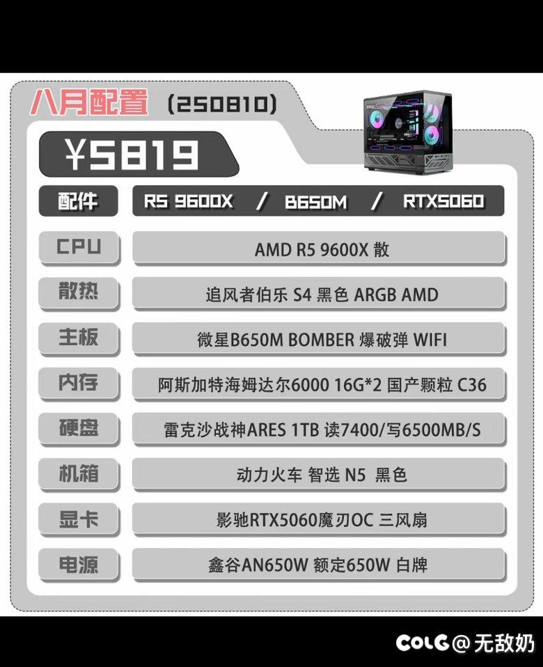这配置dnf怎么样来个大佬指点指点1