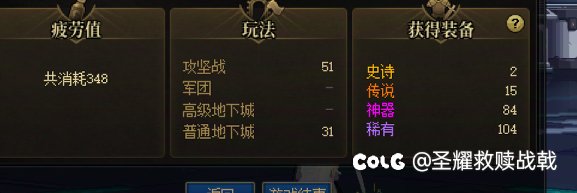 作为当前版本的非既得利益者，确实累了5