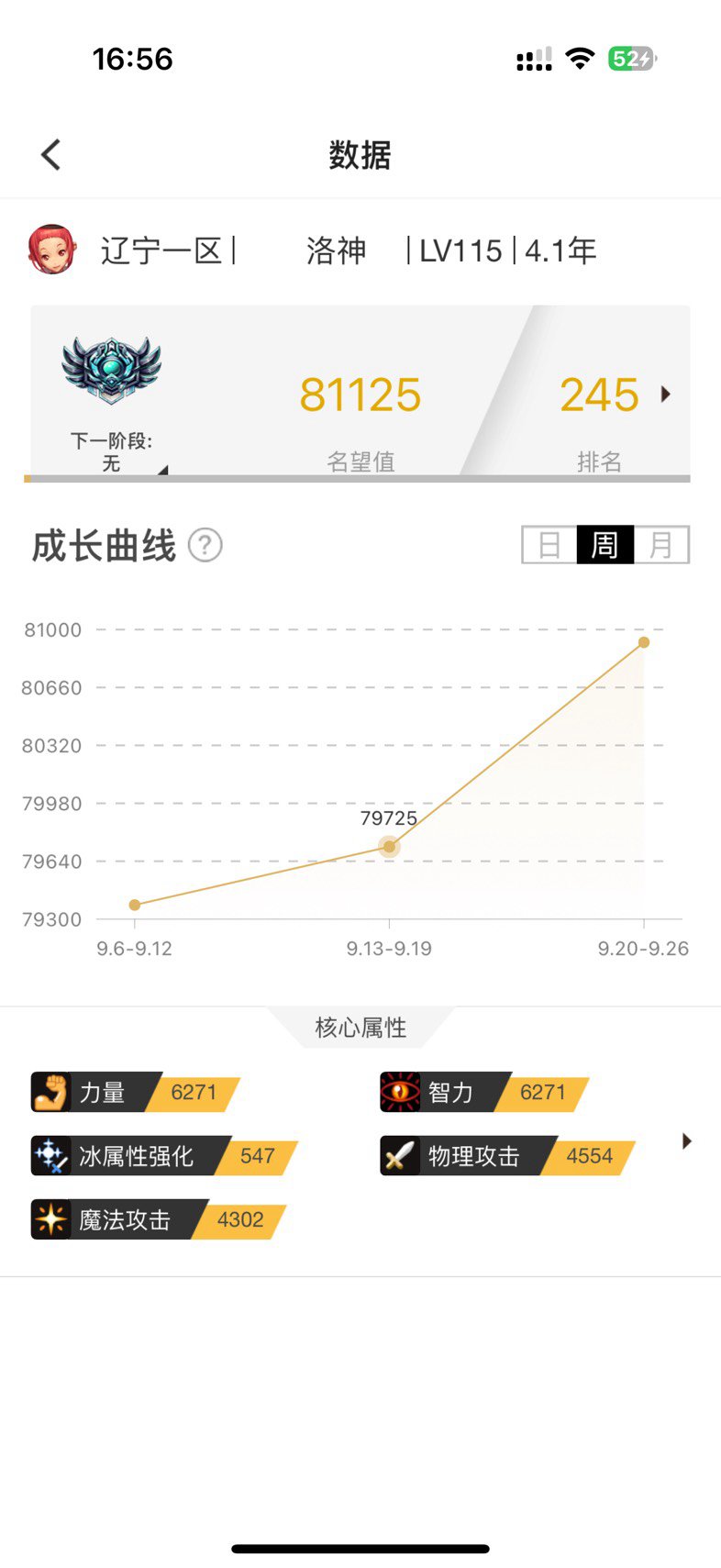 好吧今天真欧了2
