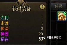 全账号唯一的一个1