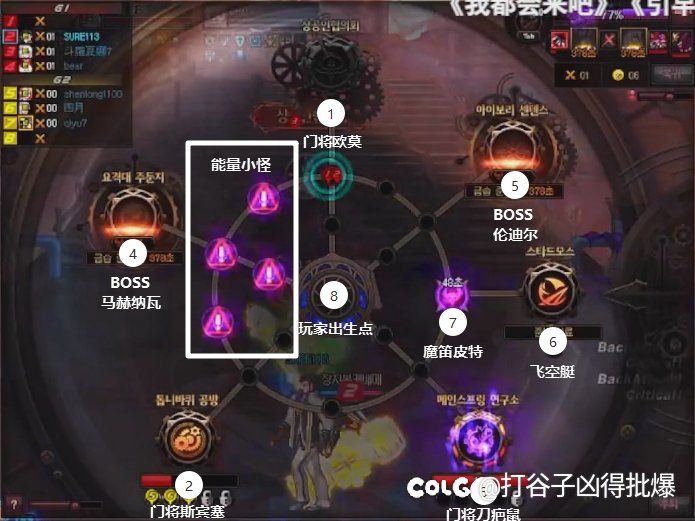 坐标跨三B准备组建一个野猪尼低配机制开荒团1