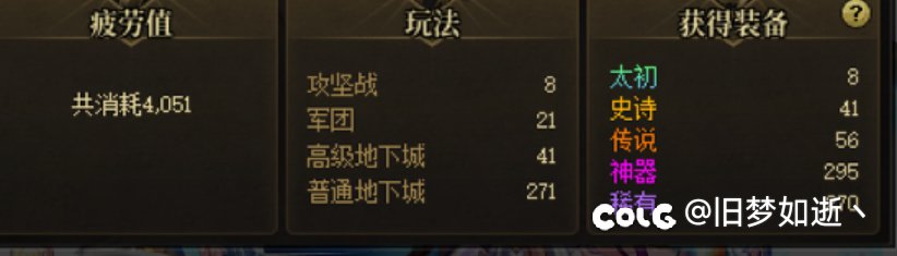 今天算是这版本目前最欧的一天了4