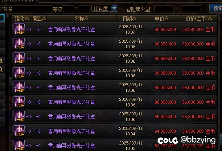 150块买一个光环？1