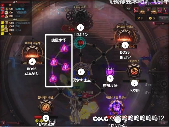 机制团，不看名望只看伤害，无混1