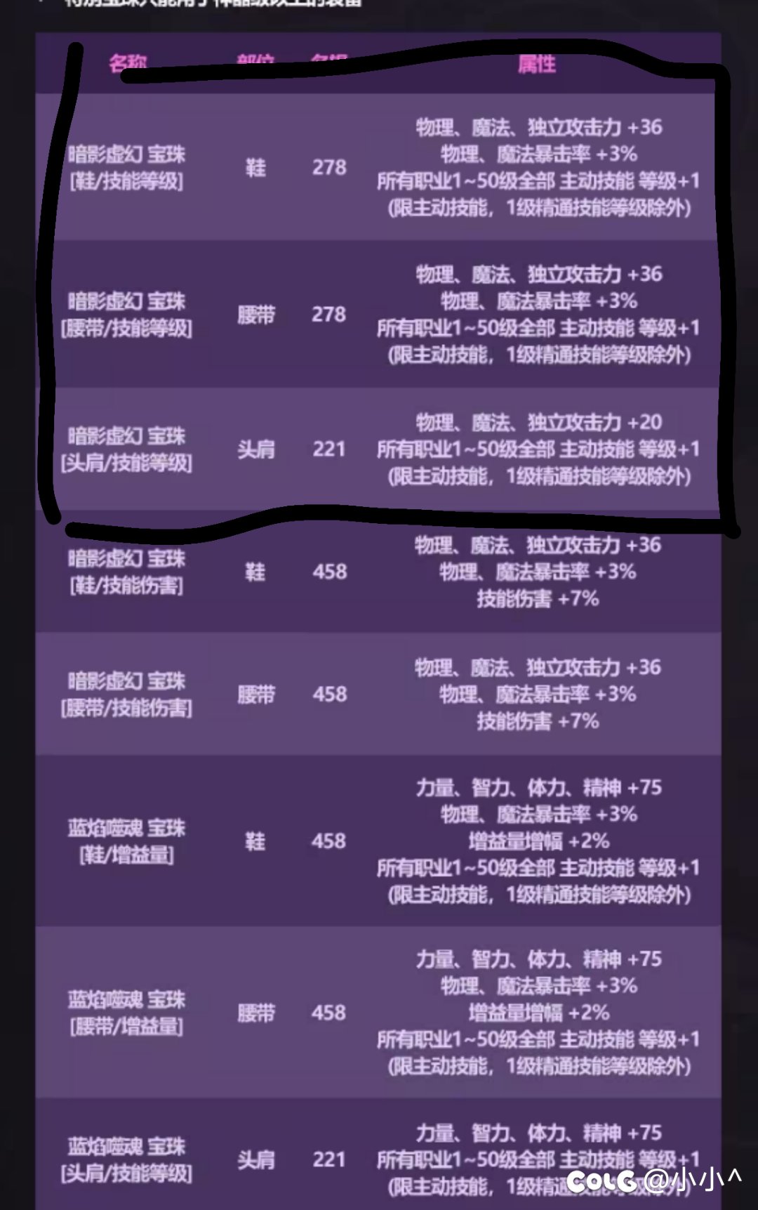 干ch的老温1