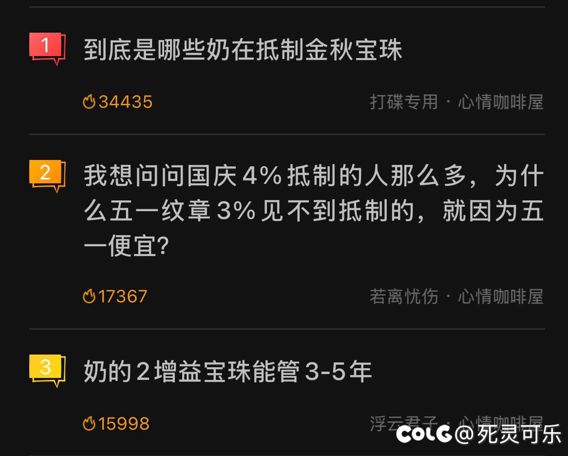 热榜前三是怎么回事？发这种贴怎么找C站领钱？1
