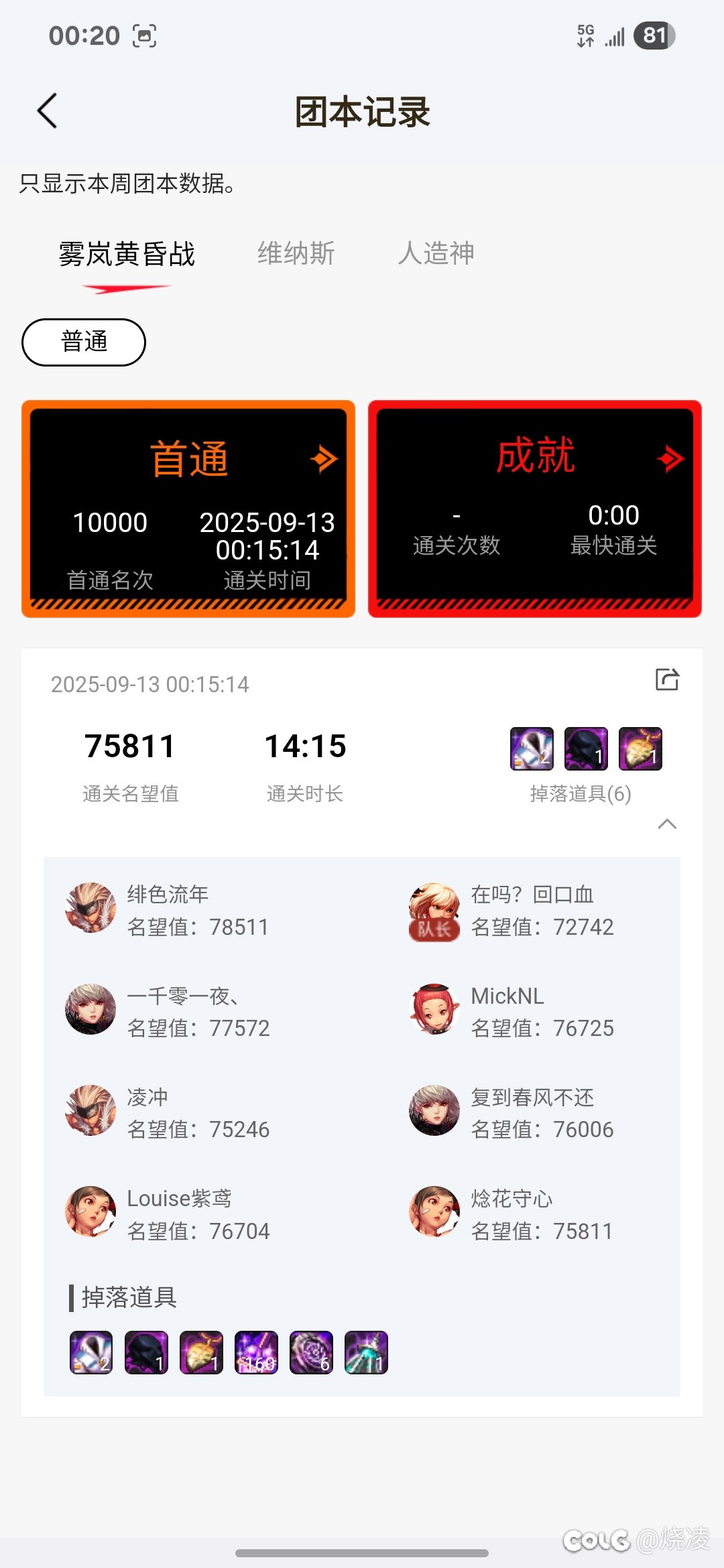 苦心人天不负，小号花花炸一天终于过了1