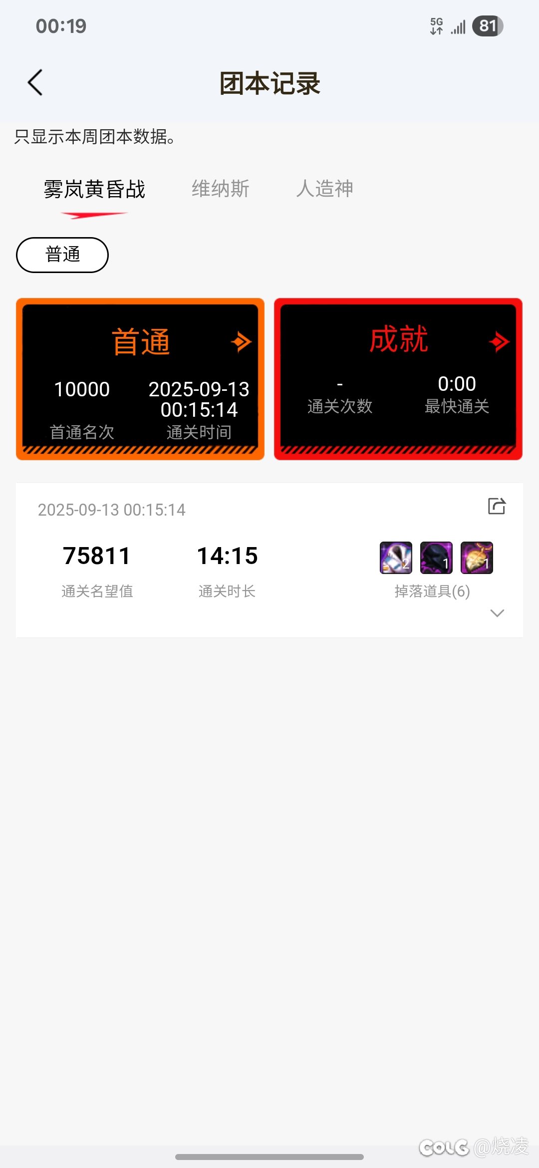 苦心人天不负，小号花花炸一天终于过了2