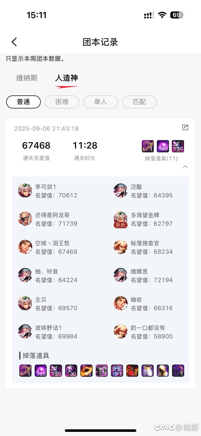 上周打了一下跨五的中低配人造神野团感觉还行1