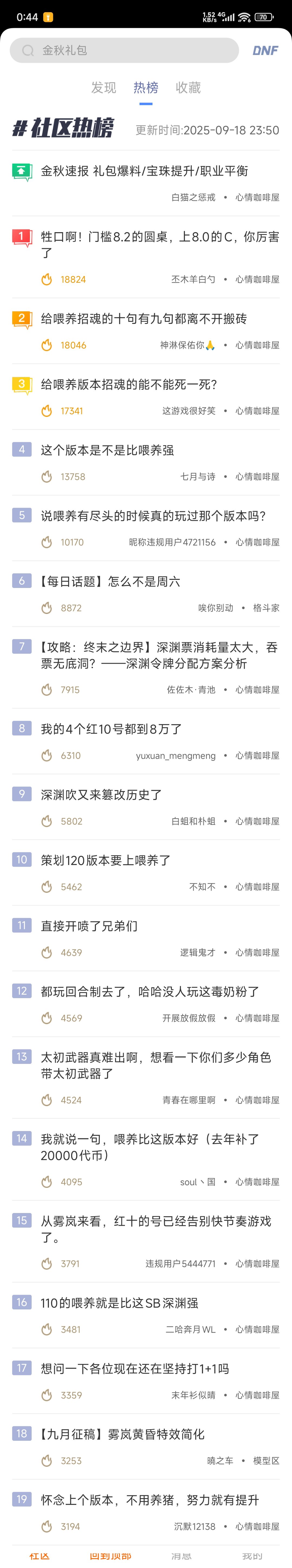 热榜留档自用1